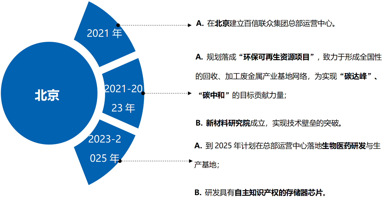 未標題-3.png