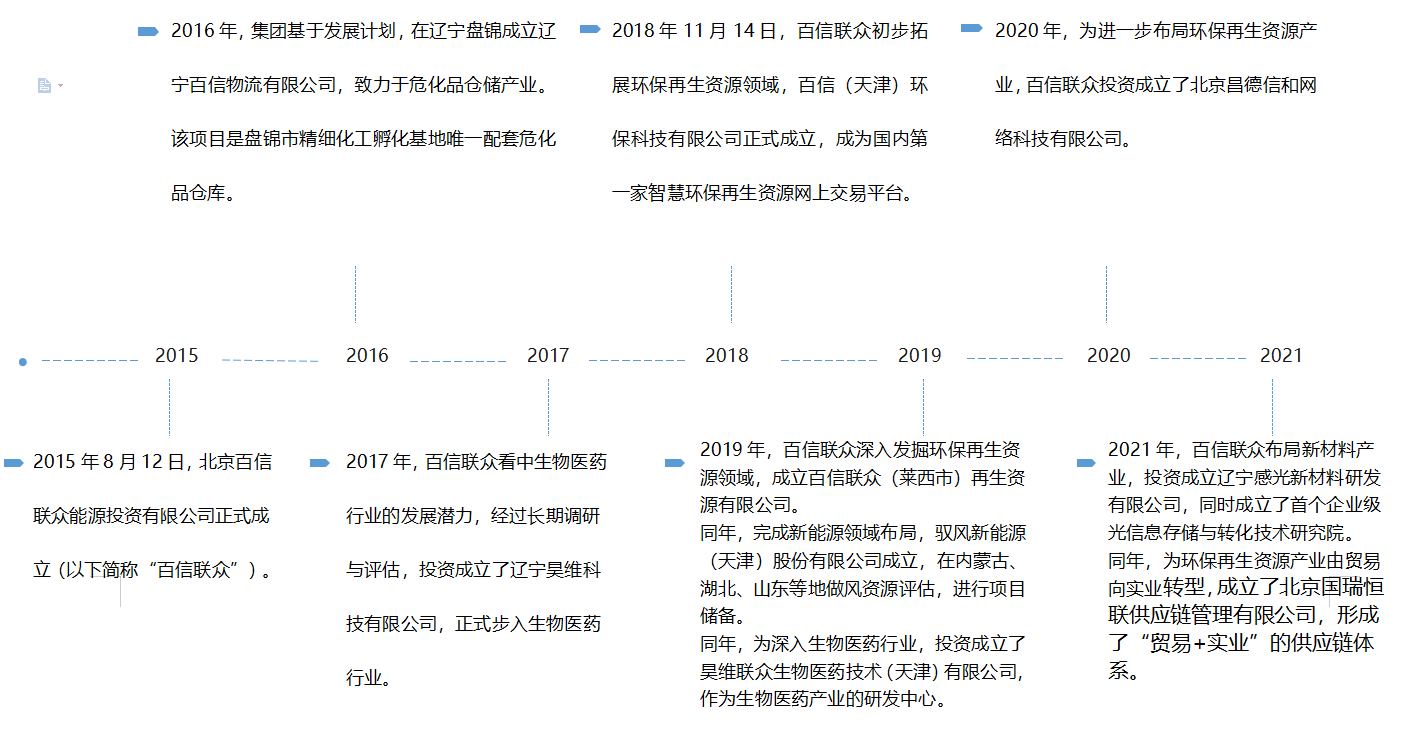 未標(biāo)題-4.png